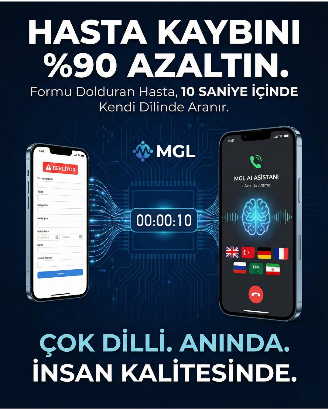 Hasta Kaybını %90 Azaltın